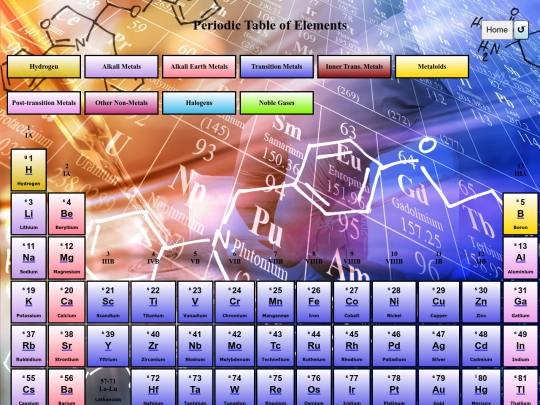 periodic table/Elements screenshot