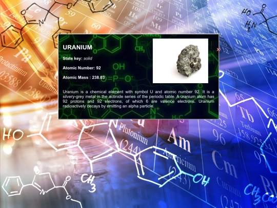 periodic table/Uranium screenshot