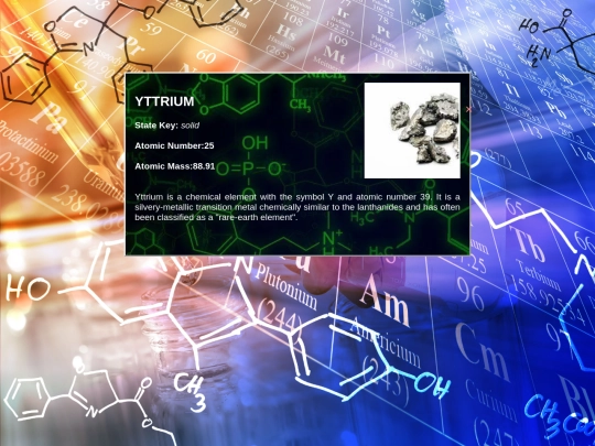 periodic table/Yttrium screenshot