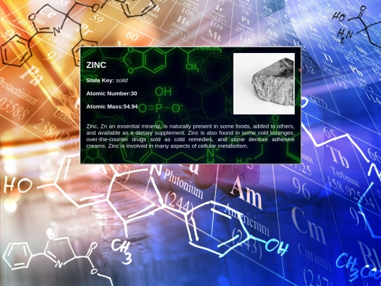 periodic table/Zinc screenshot