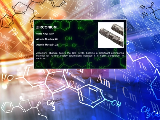 periodic table/Zirconium screenshot