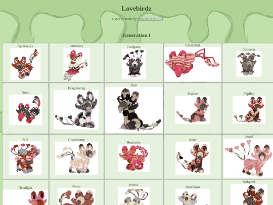 petz/inhabitants/lovebirdz screenshot