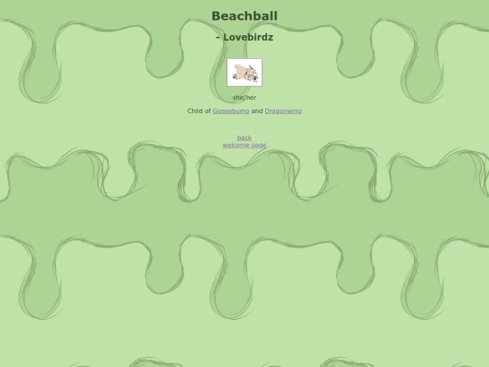 petz/inhabitants/lovebirdz/beachball screenshot