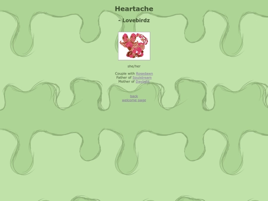 petz/inhabitants/lovebirdz/heartache screenshot