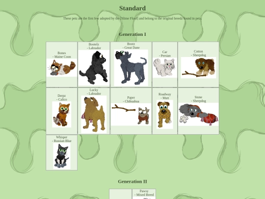 petz/inhabitants/standard screenshot