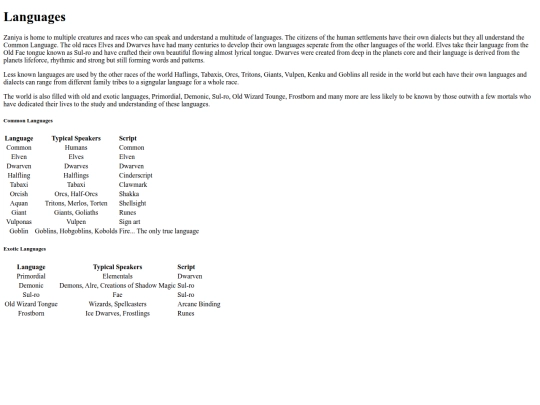 worldbuilding2/Seign/Ledon/Languages screenshot