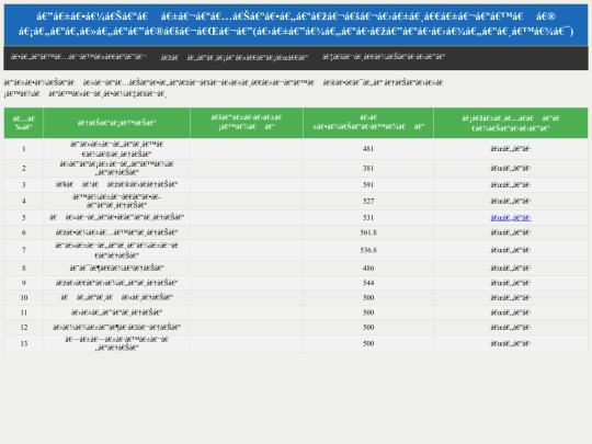test screenshot
