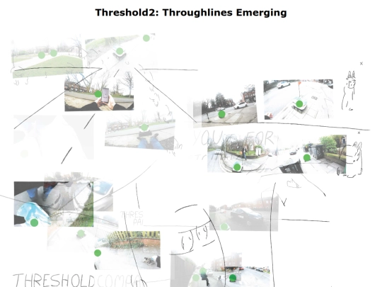 throughlines screenshot