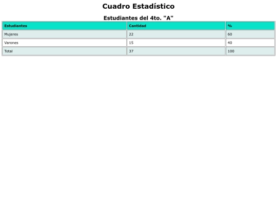 Practica/practica05 screenshot