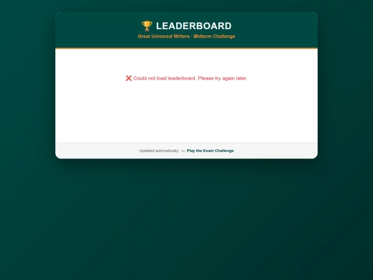 ranking screenshot