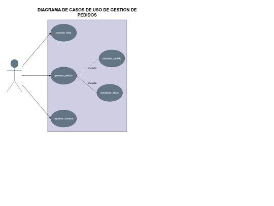 pedidos_casosuso screenshot