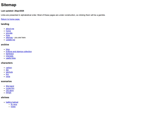 sitemap screenshot