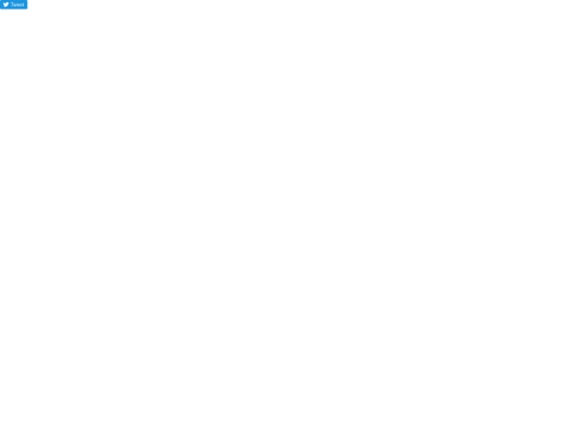 cr7/cr7_files/tweet_button.89bd237a86eeb0e8b1de842a4b88b09b.en screenshot