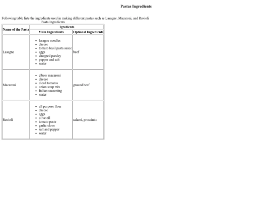 table_pasta screenshot