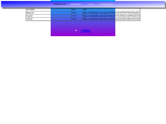 thunkable screenshot