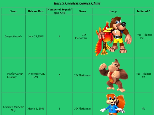 raregraph screenshot