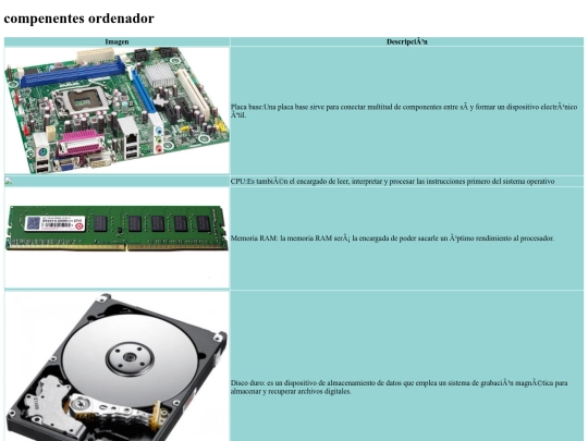 ordenadorproyecto/ordenadores screenshot