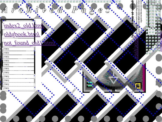things/archived screenshot