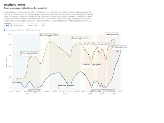 c24k-assets/daylight-control-trajectory screenshot