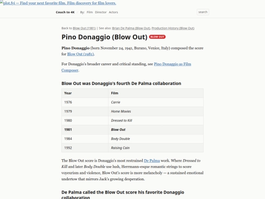 couchto4k/p/pino-donaggio-blow-out screenshot