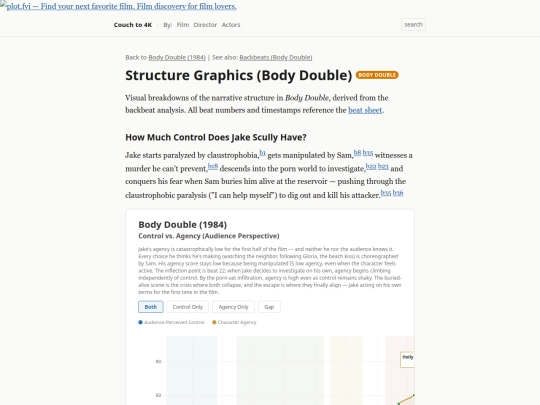 couchto4k/p/structure-graphics-body-double screenshot