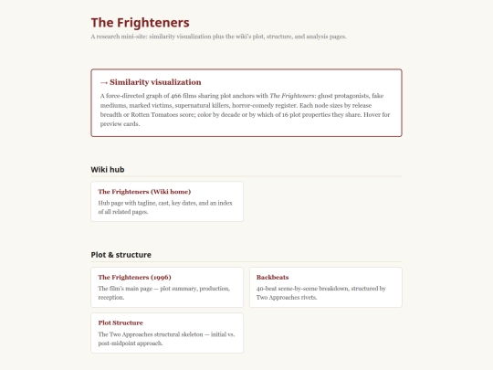 frighteners-site screenshot