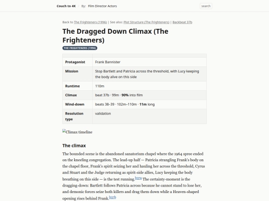 frighteners-site/p/the-dragged-down-climax-the-frighteners screenshot
