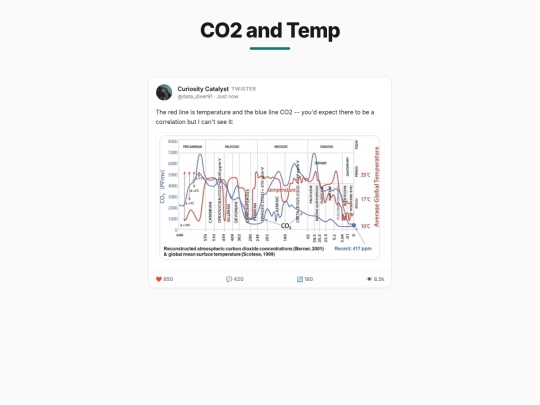 gss2/co2_and_temp screenshot