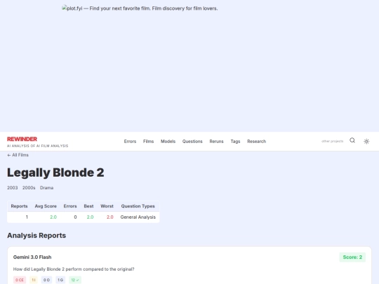 rewinder/films/legally-blonde-2-2003 screenshot