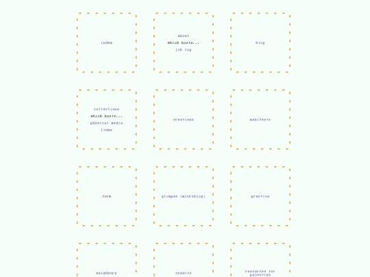 sitemap screenshot