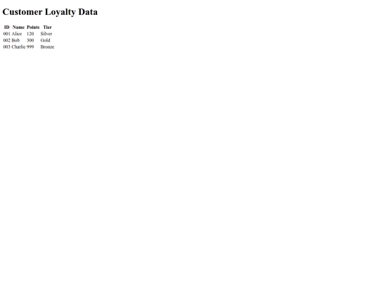 DataBase screenshot