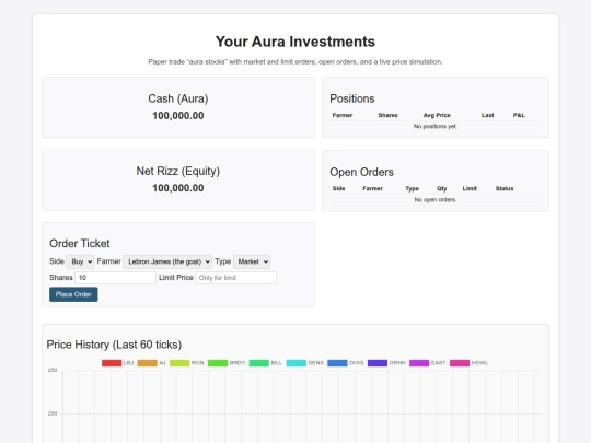 p/invest screenshot