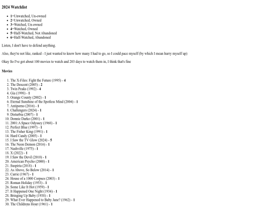 2024watchlist screenshot