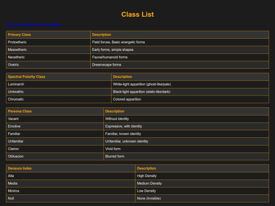 classes screenshot