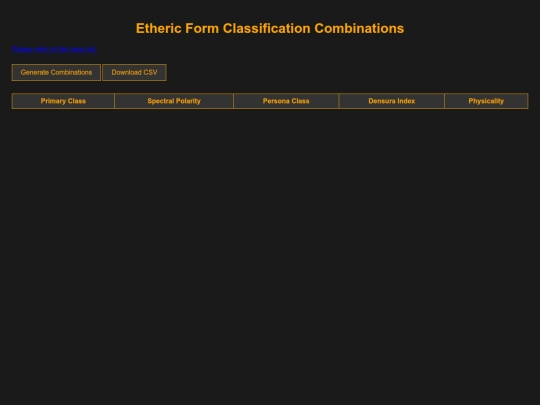 classification screenshot
