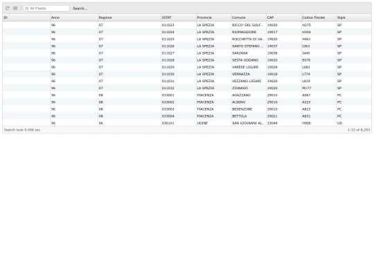 comuniitaliani screenshot