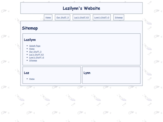 sitemap screenshot