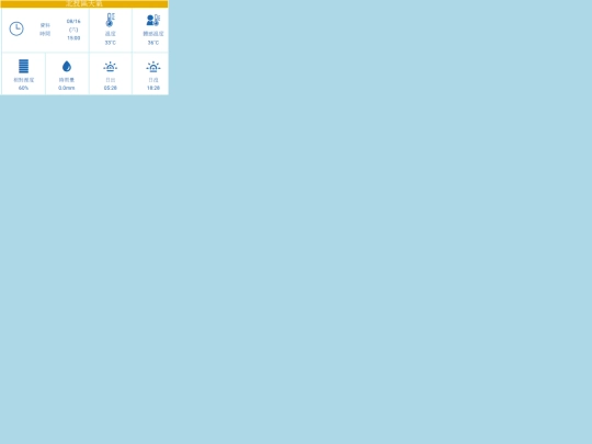 tv/weather screenshot