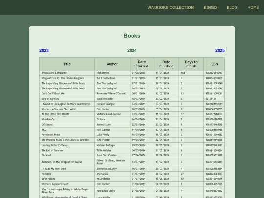 books_2024 screenshot
