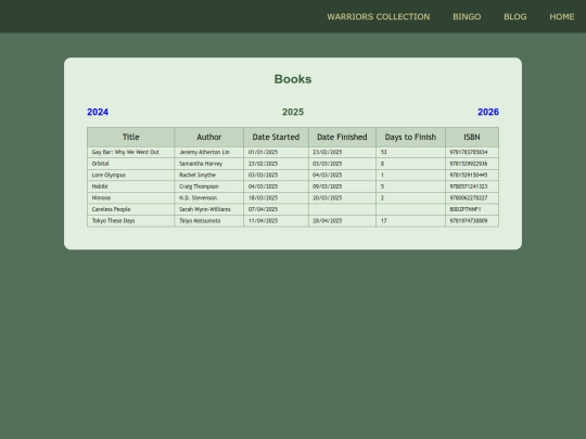 books_2025 screenshot