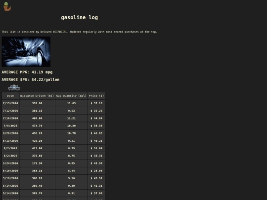 home_subs/notes/gas screenshot