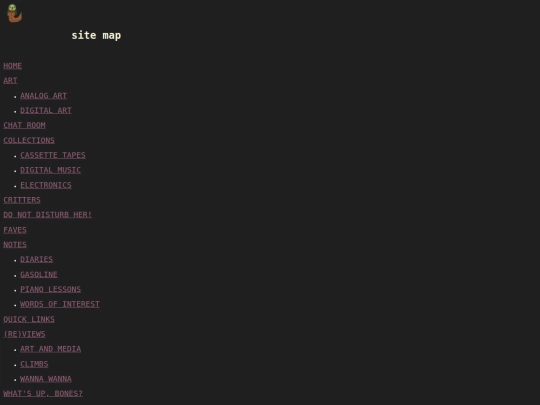 sitemap screenshot