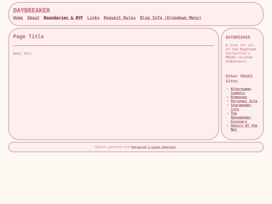 boundaries screenshot