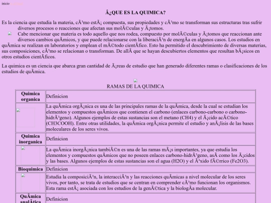 Que es la quimica screenshot