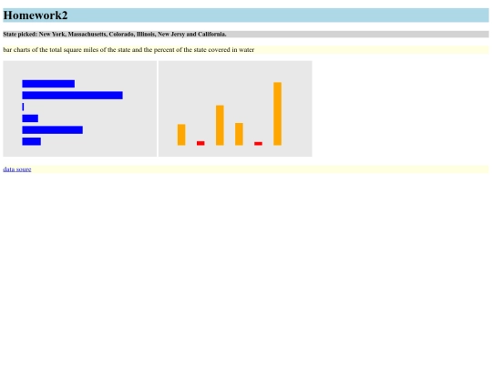 d3hw2 screenshot