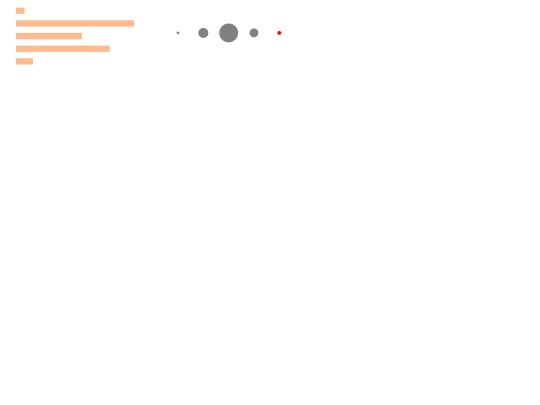 d3hw3 screenshot