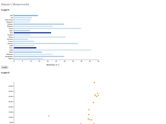 hw6/hw6 screenshot