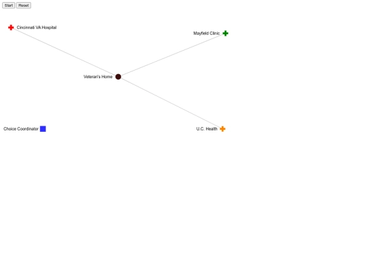 va_animation screenshot