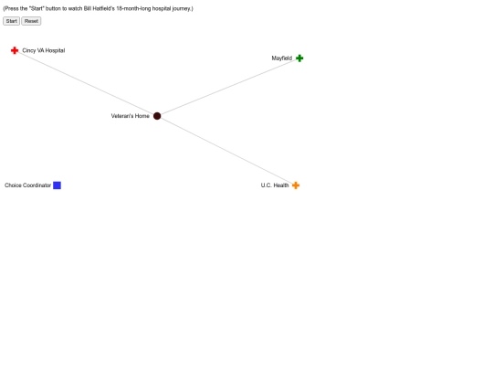 va_test2 screenshot