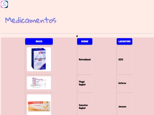 Medicamento screenshot